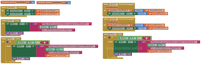 Kontrol Servo melalui Internet dengan Arduino & Teleduino | BoArduino