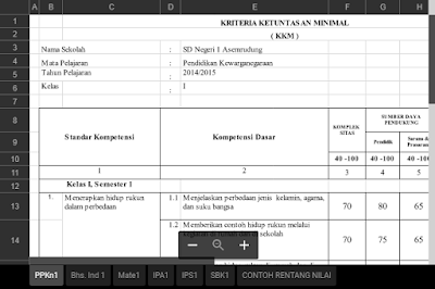Aplikasi KKM Kurikulum 2013 SD Kelas 1, 2, 3, 4, 5, 6 Excel