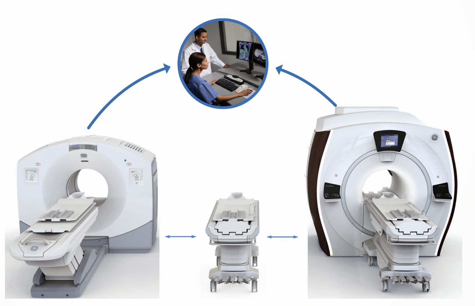 MRI and Medical Imaging MR/PET current status in clinical routine and