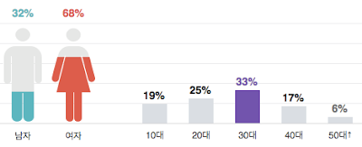 Screen%2BShot%2B2017-01-10%2Bat%2B12.12.