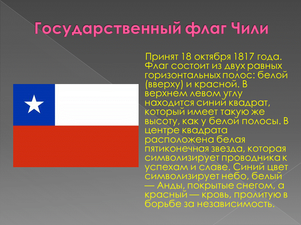 Чили страна 7 класс. Чили флаг и герб. Флаг Чили. Что означает флаг Чили. Чили краткая информация о стране.