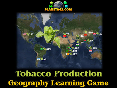 Световно Производство на Тютюн