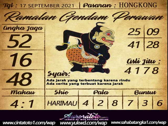 Bocoran prediksi hongkong