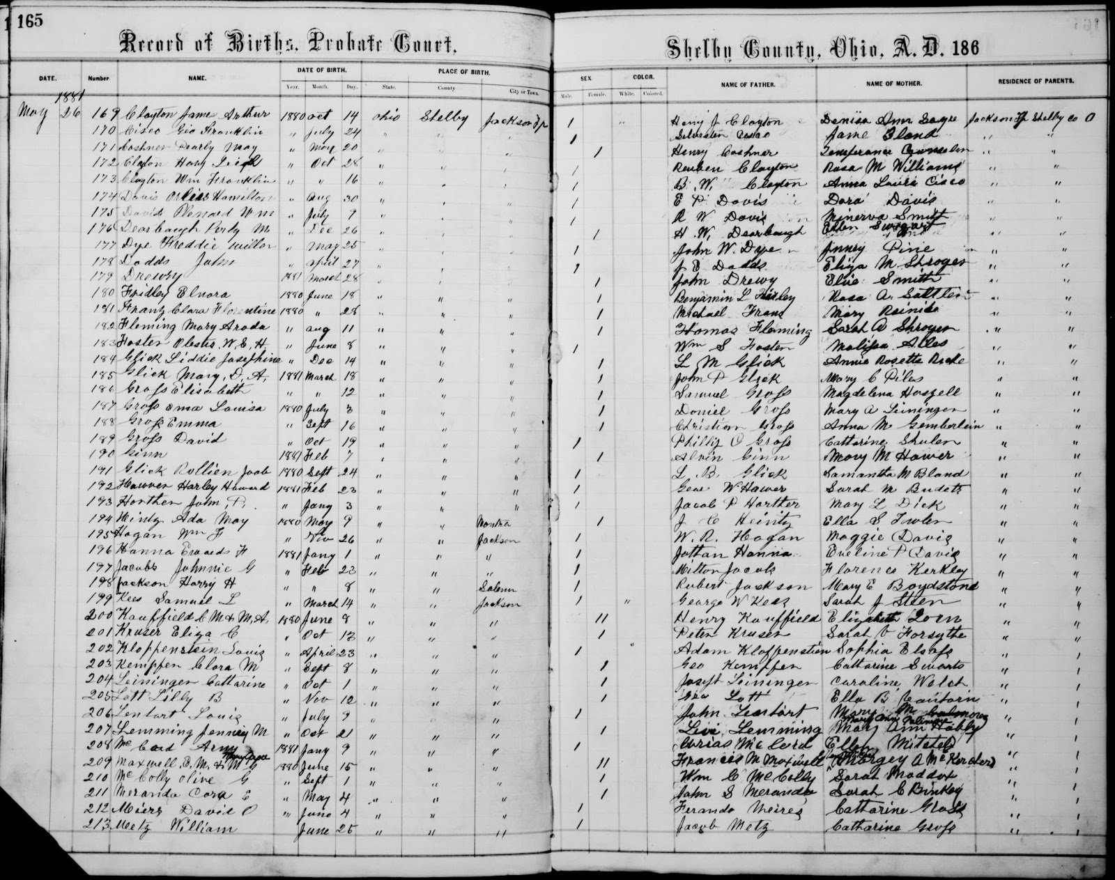 Durbin Family History Temp Editing Notes