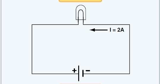 Aircraft Electrical Systems | Aircraft Systems