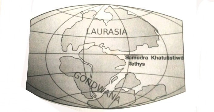 Teori Pembentukan Bumi