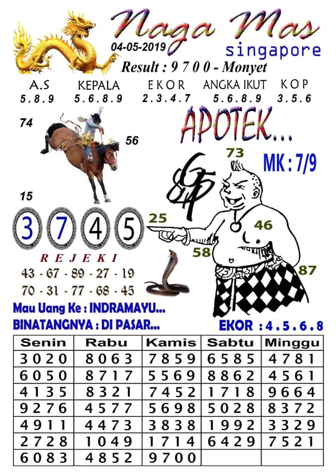 9+ Kode Syair Sgp Hari Ini Naga Mas