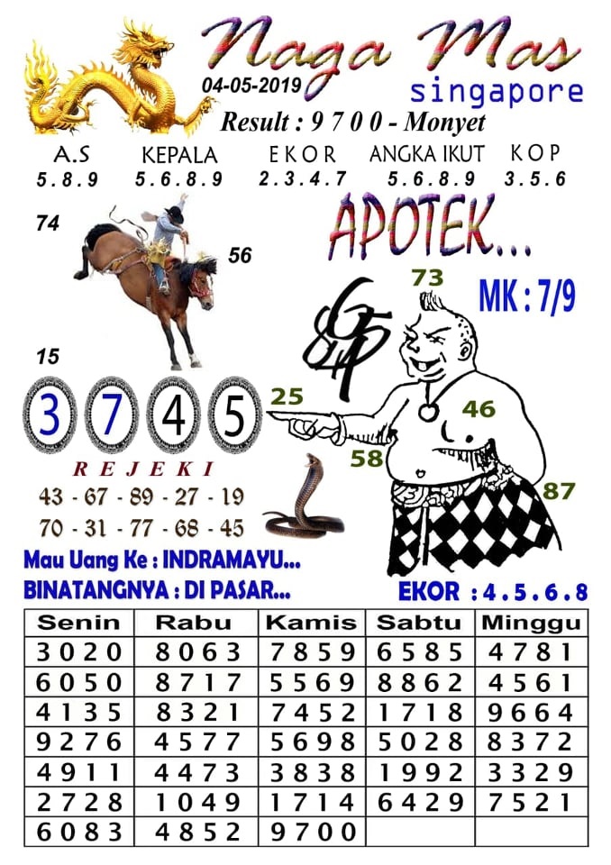 11+ Prediksi Sgp Hari Ini Naga Mas