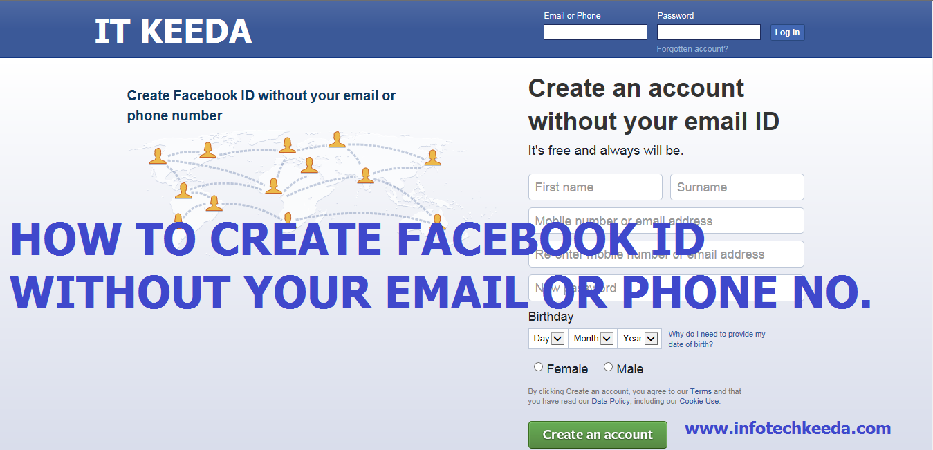 Pic of neha kakkar family Create free email id without phone number