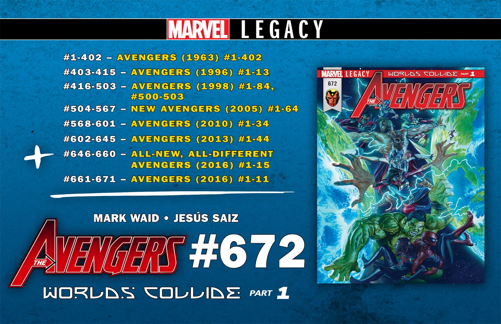 The Launchpad: MARVEL LEGACY Numbering Guides/Charts The Launchpad: MARVEL LEGACY Numbering Guides/Charts