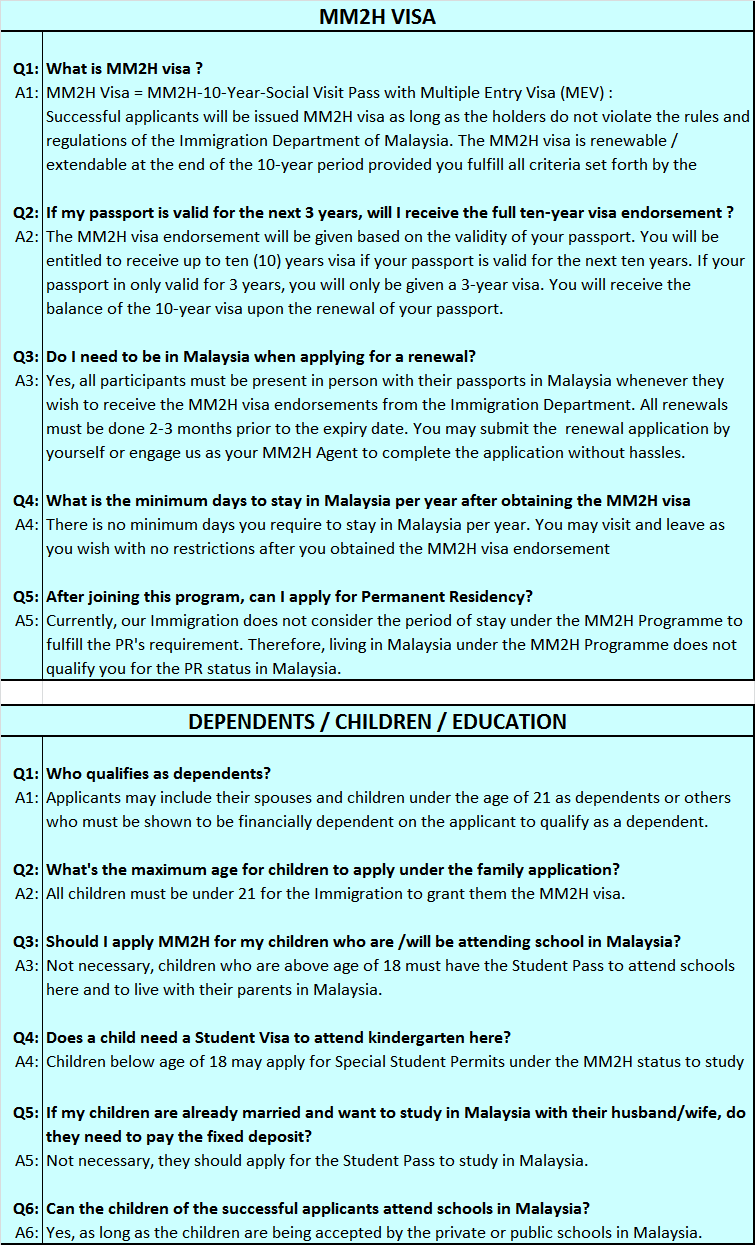 MAKE MALAYSIA MY 2ND HOME MM2H FAQ make-malaysia-my-2nd-home-mm2h-faq