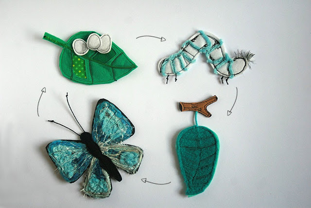 Butterfly life cycle felt play set handmade by TomToy