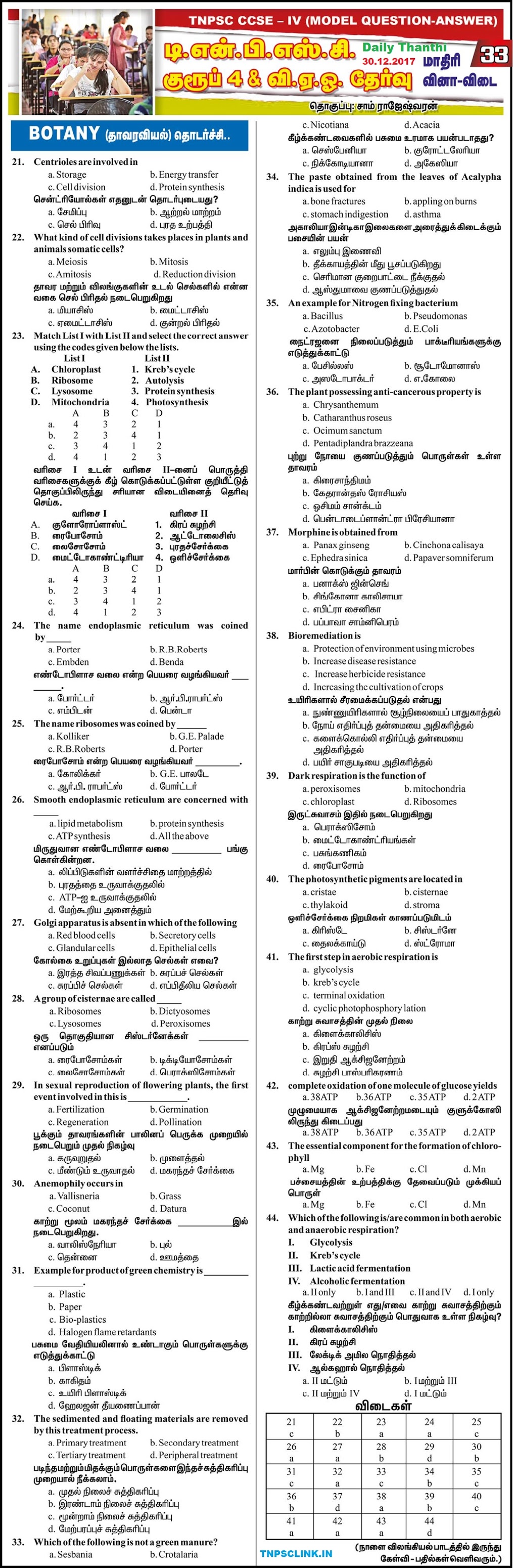 TNPSC Group 4 Botany Questions Answers (December 30, 2017) Download as PDF