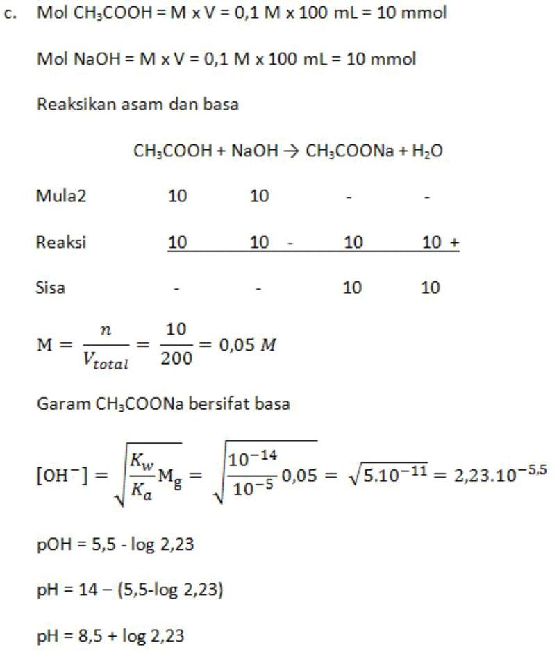 Buku kimia kelas 11 kurikulum 2013 unggul sudarmo