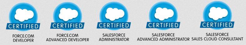 Salesforce Certificate