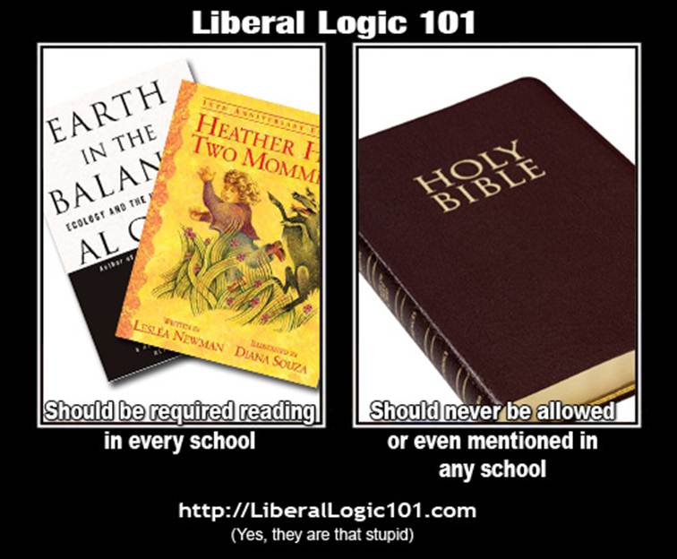 Code of ethics. Should в английском языке. -require the requirements. Should модальный глагол правило. Hold примеры.