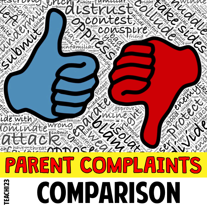 Handling Parent Complaints Teach123