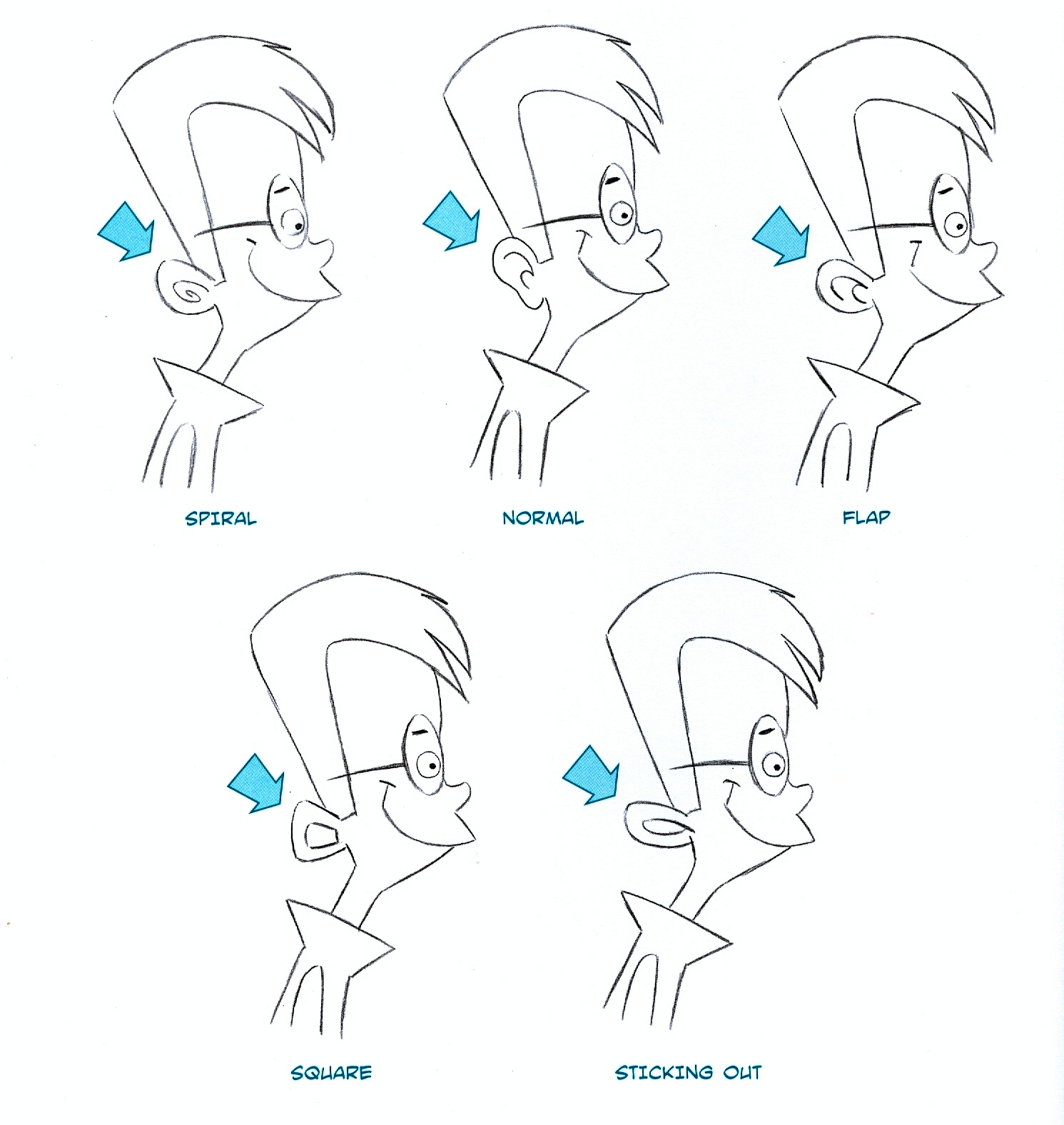 On My Mind: Character Challenge - Day 5: Noses and Ears