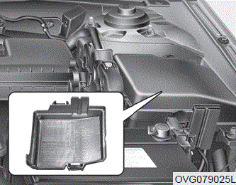 Fuse Box: 2014 - 2015 Kia Optima - Fuse Panel Diagram