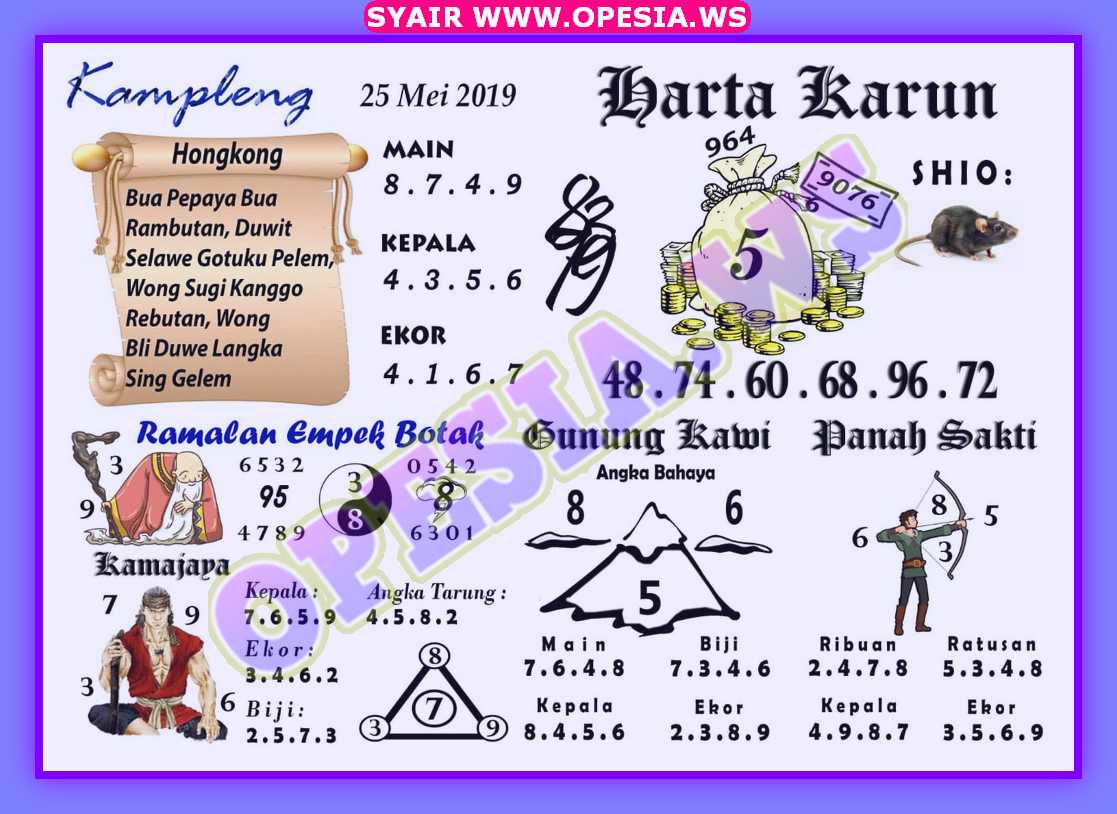 1 New Message Forum Syair Hk Sabtu 25 Mei 2019 Forum Syair Togel Hongkong Singapura Sydney 1 New Message Forum Syair Hk Sabtu 25 Mei 2019 Forum Syair Togel Hongkong Singapura Sydney