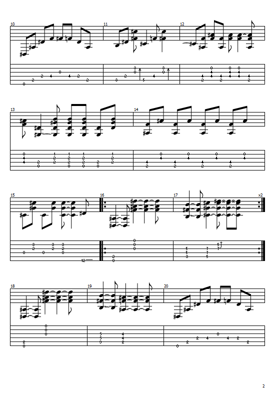 Give In To Me Tabs Michael Jackson - How To Play Give In To Me On Guitar Tabs & Sheet Online