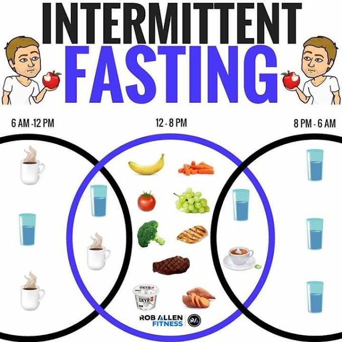 Intermittent Fasting (IF) Untuk Turunkan Berat Badan. 