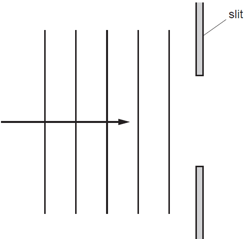 Physics 9702 Doubts | Help Page 66 | Physics Reference