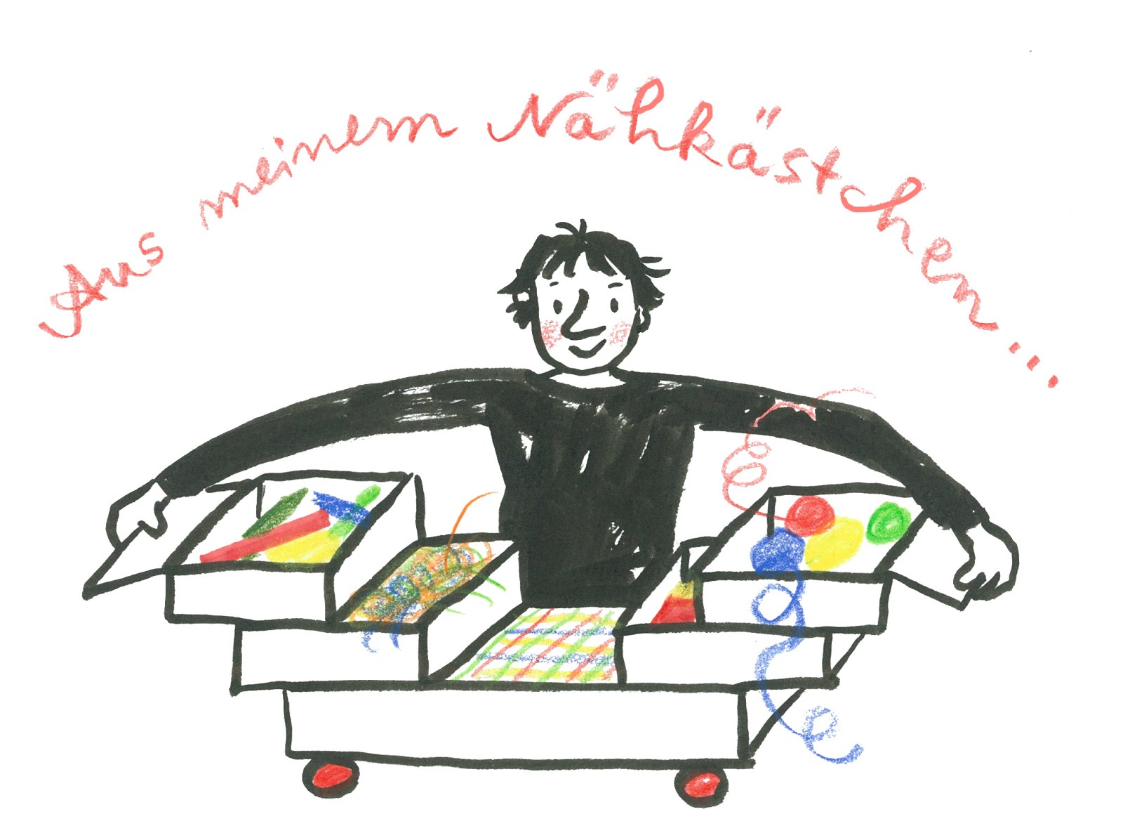 Zeitschrift Des Fachverbandes Fur Kunstpadagogik In Bayern 27