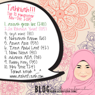 Top 10 Komentator November & December 2015 Top 10 Komentator November & December 2015