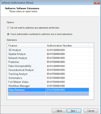 ArcGIS Administrator - Authorize Software Extensions