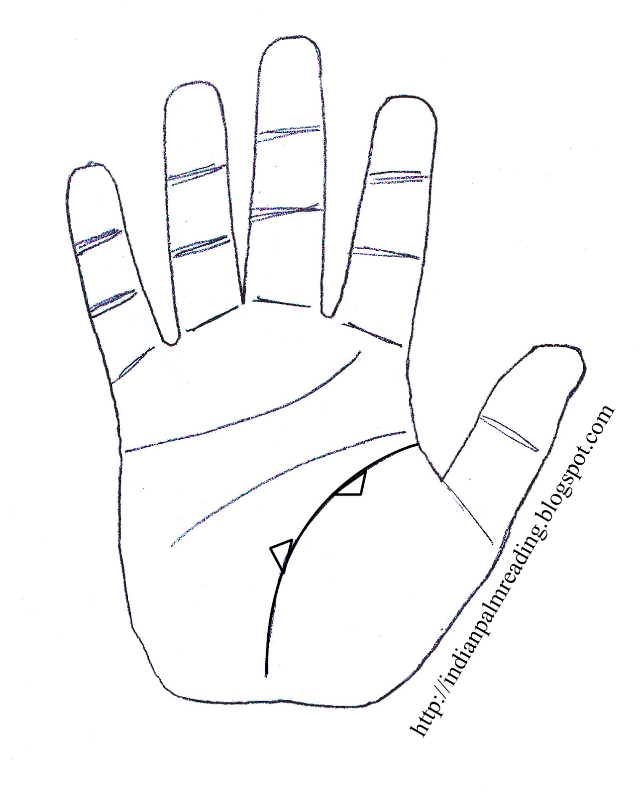 Triangle On Life Line Palmistry INDIAN PALMISTRY PALM READING