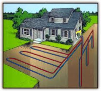 Retrofit your home with a geothermal heat system
