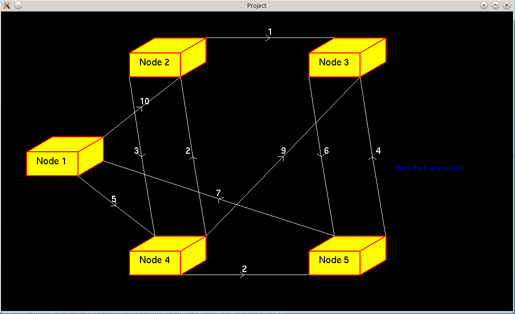 Dijkstra's algorithm in OpenGL - Network simulation