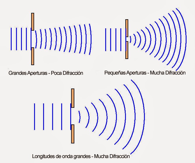 diffract_esp.jpg