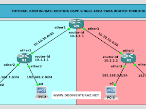 Tutorial Konfigurasi Routing OSPF Single Area Pada Router Mikrotik