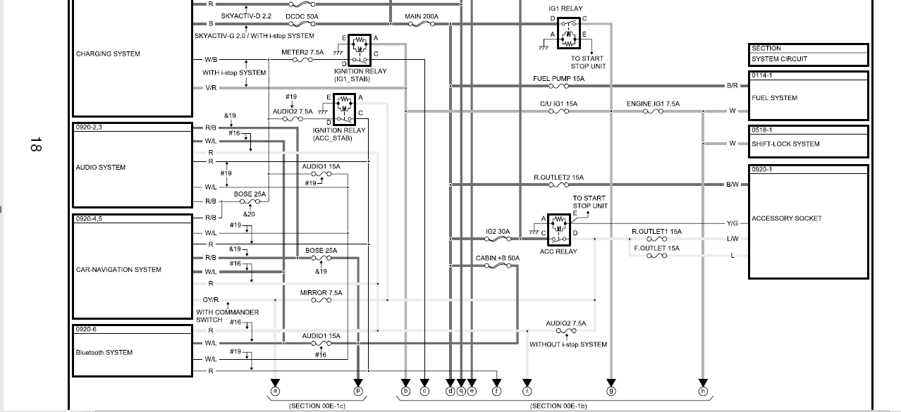 Tài Liệu - Mazda CX5 2012 Wiring Diagram | Diễn đàn kỹ thuật xe ô tô