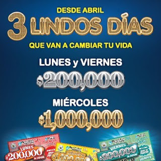 Resultados Lotería Nacional Ecuador loteria nacional resultados de hoy