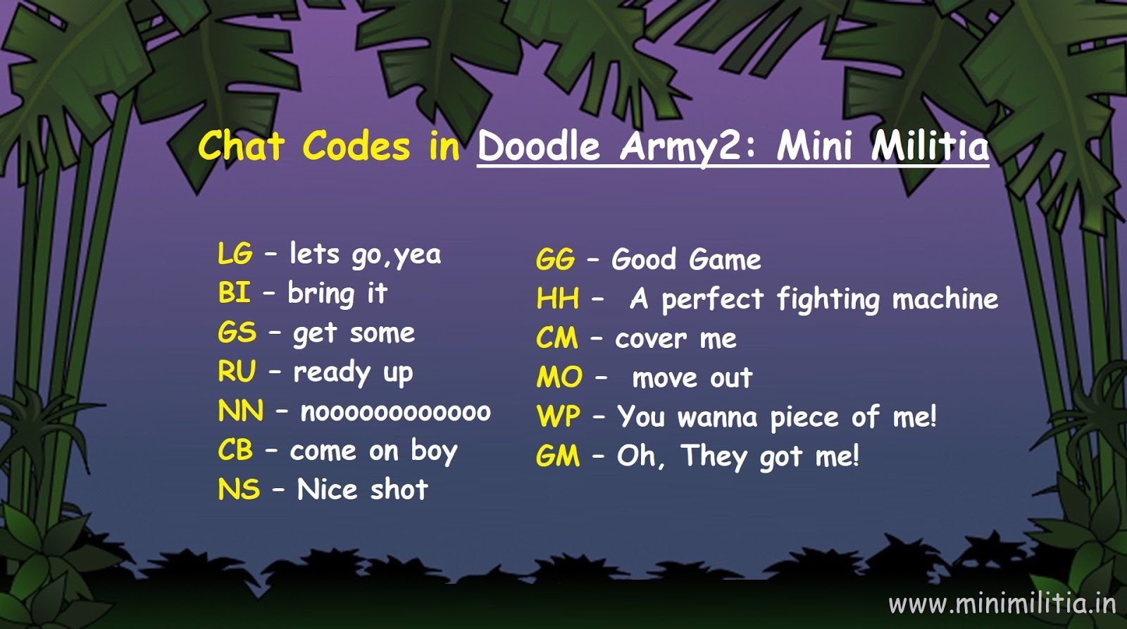Chat Code Commands in Doodle Army2 Mini Militia