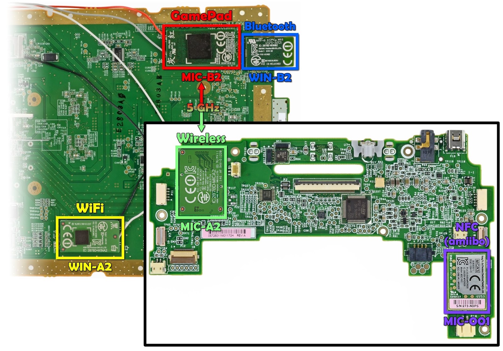 phacox.cll Módulos inalámbricos del Wii U y su GamePad