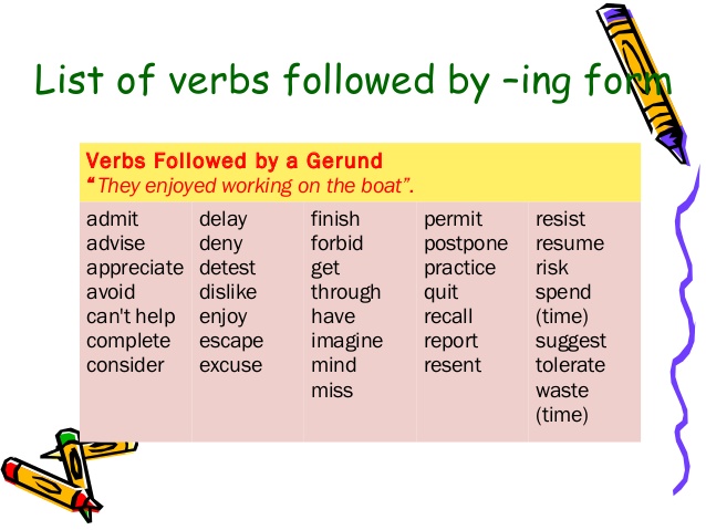 Таблица verb patterns в английском. Verb ing Worksheets. Report to или ing. Advise verb pattern.