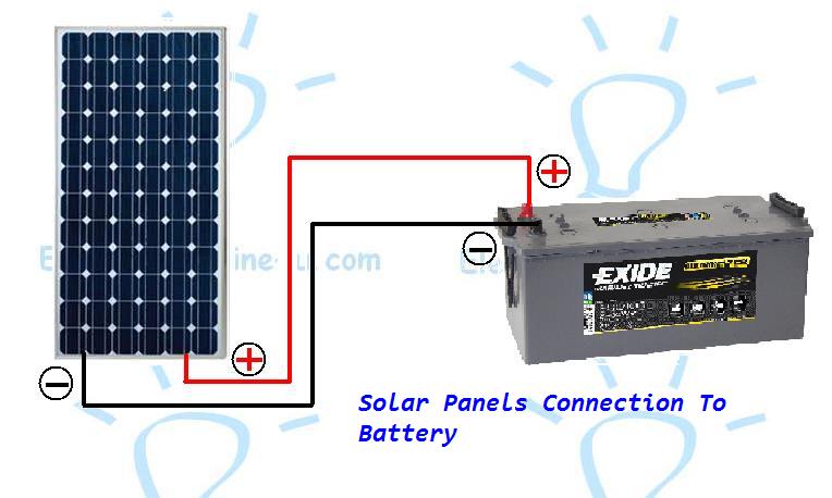 Solar panel to battery wiring for houses