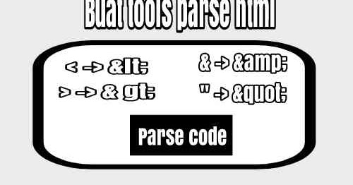 Mengurai Kode Parse Adsense: Panduan Lengkap Pendaftaran dan Implementasi