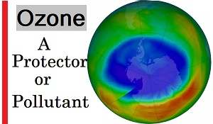 Ozone A protector or pollutant seminar report ppt