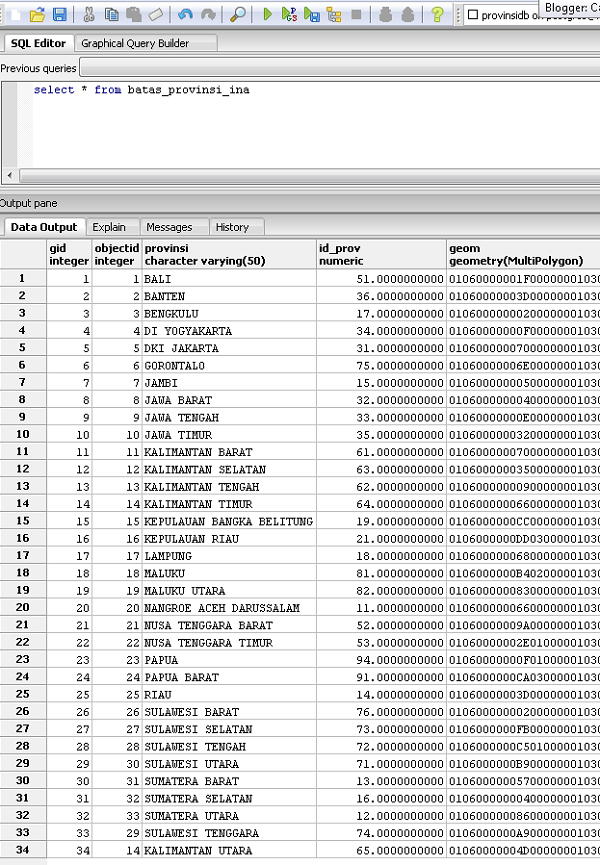 Menampilkan Peta Dengan PostGIS (Part 9)