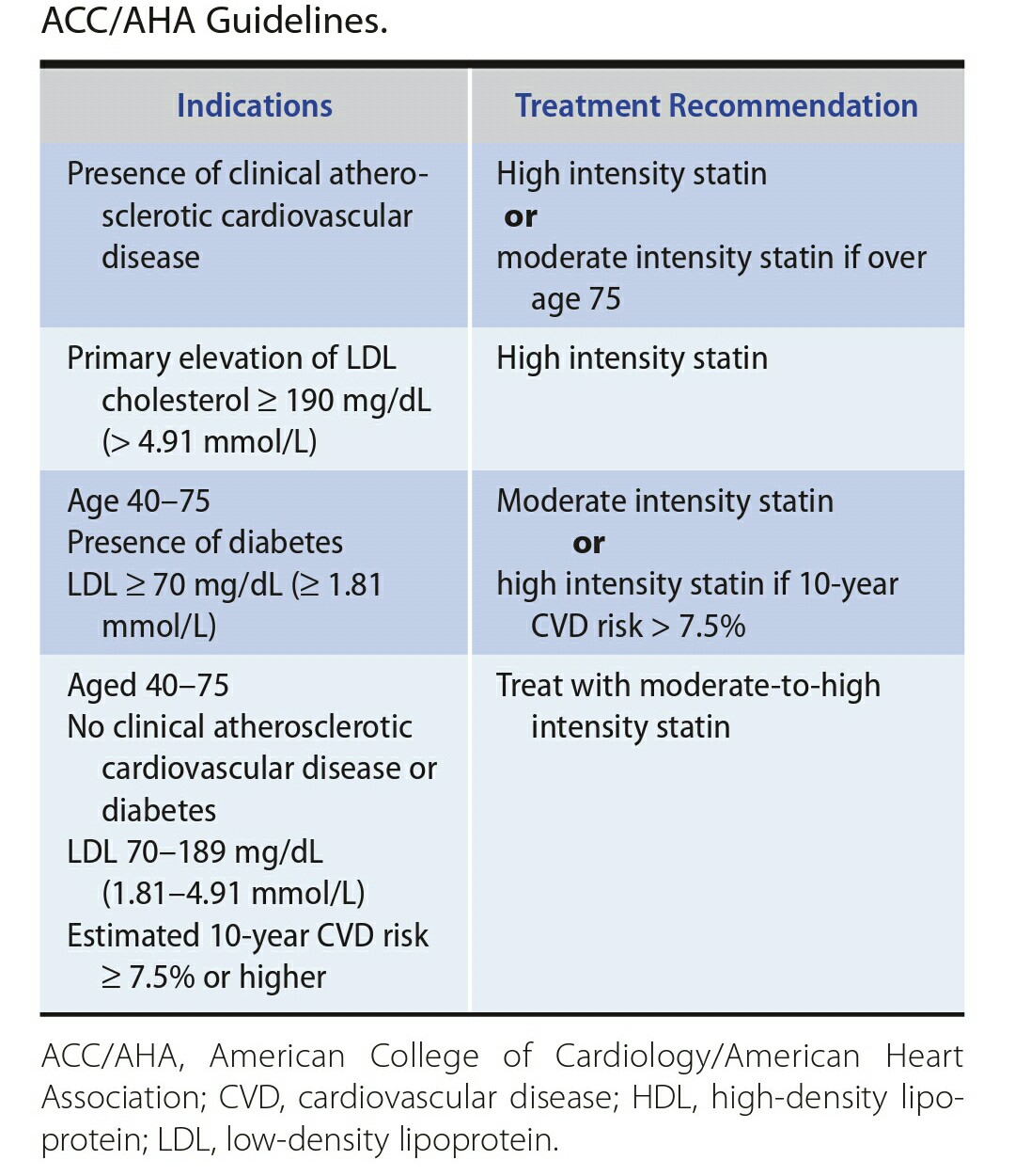 clinical-significance-of-urinary-casts