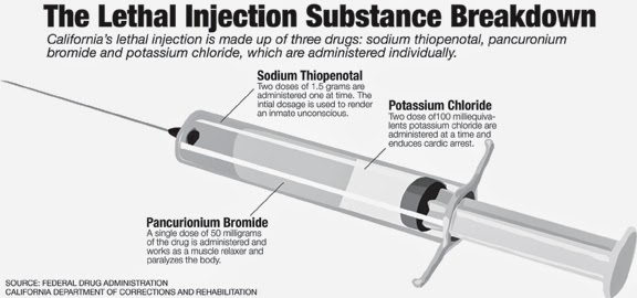 Wilson combat 870. Orange less lethal shotgun. Orange less lethal shotgun. Lc api lethal. Ld100 ld50.