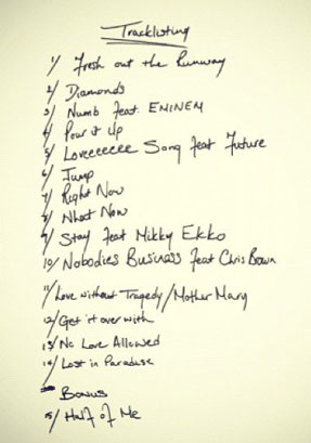 Daftar lagu Rihanna Di Album Unapologetic - Album Terbaru Rihanna