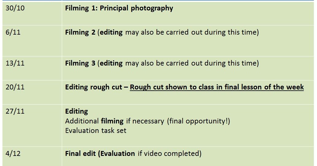 ALevel Media Studies A2 music video production schedule 2017