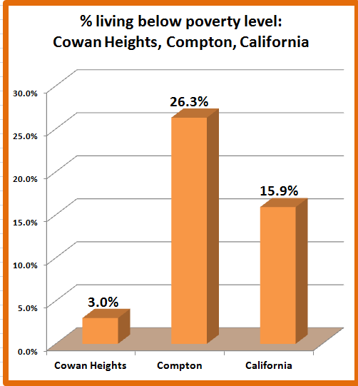 Retiring Guy's Digest Two Sides of the California Drought The Cowan