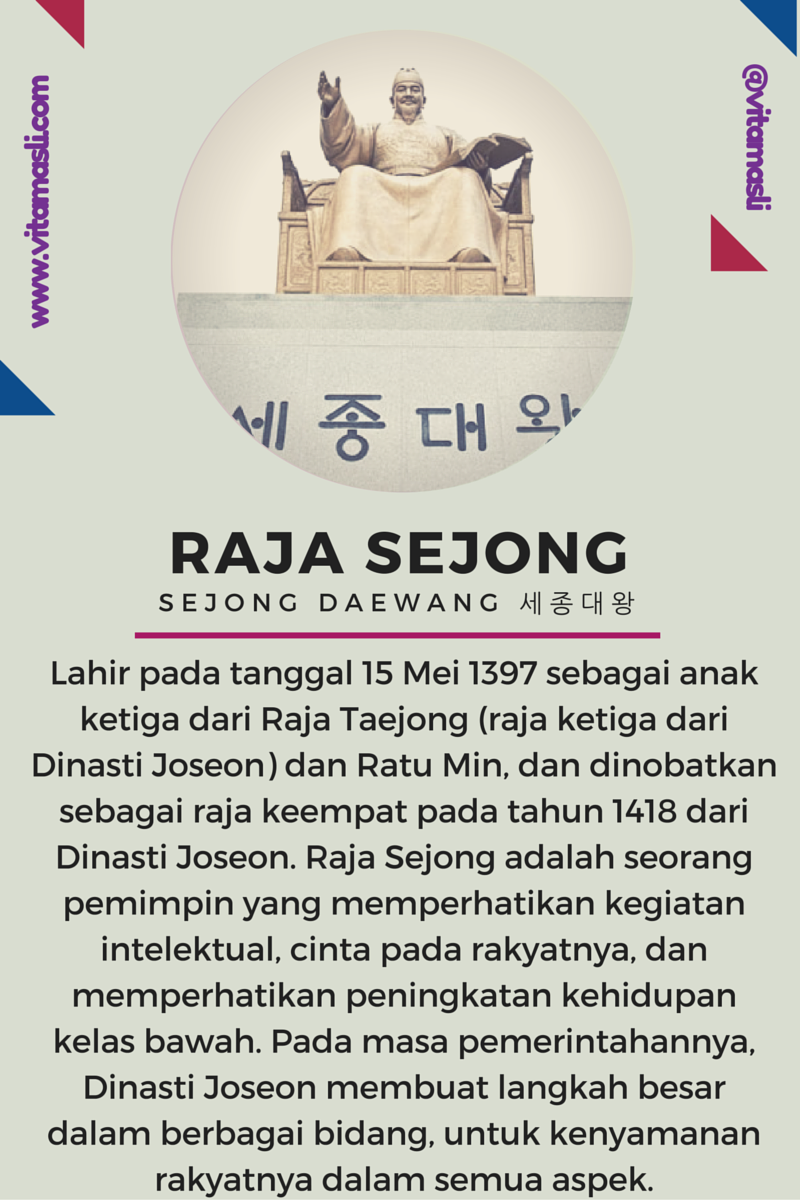 Raja Sejong
